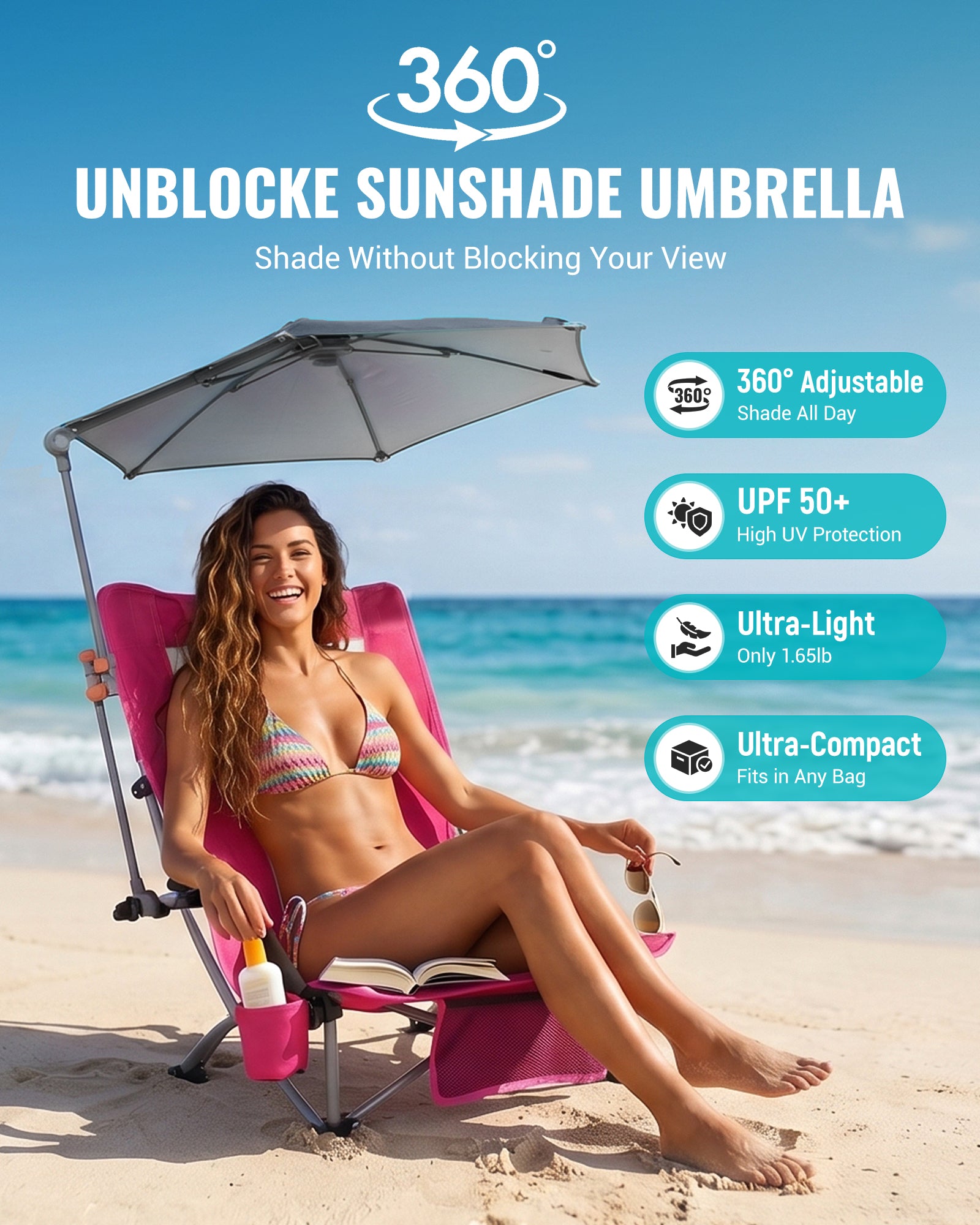 HoverShade Portable 360° Adjustable Clip-on Umbrella
