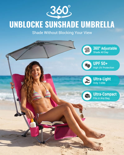 HoverShade Portable 360° Adjustable Clip-on Umbrella