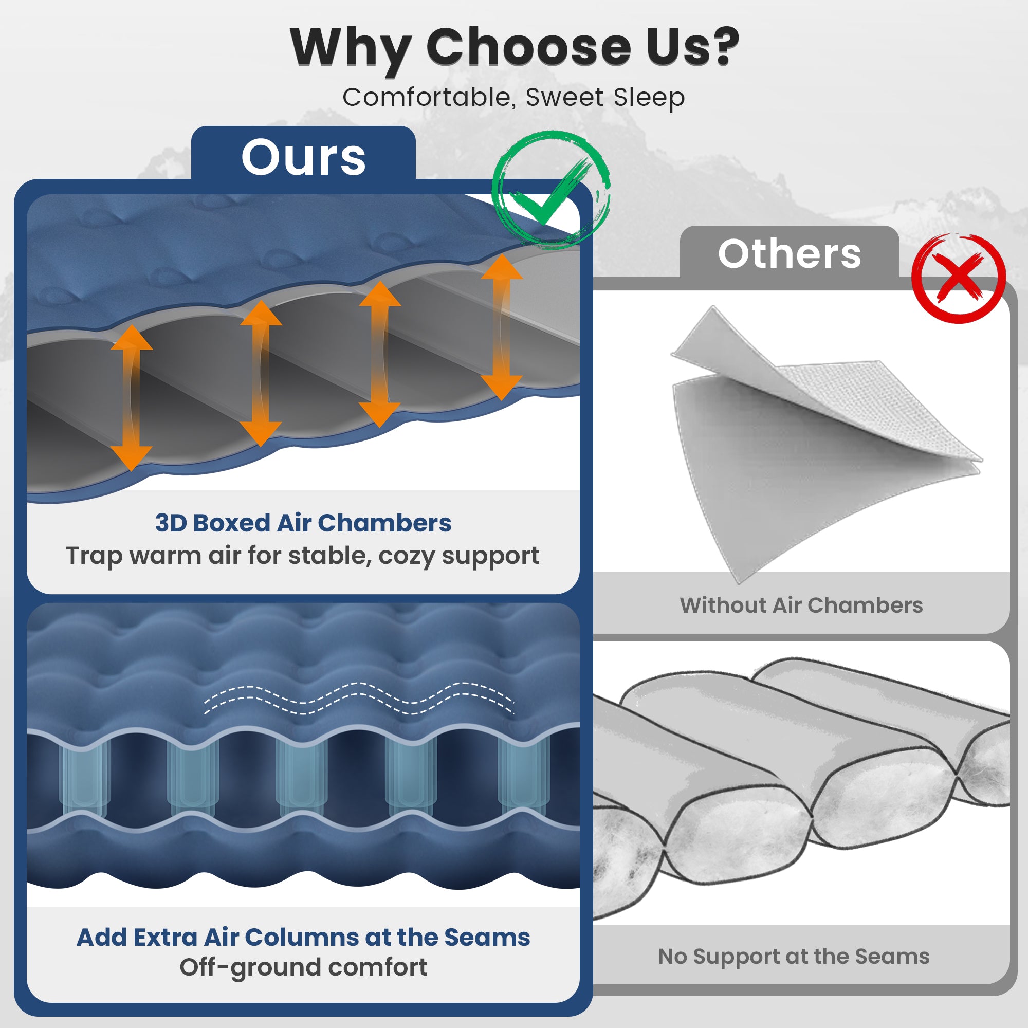 KingCamp DELUXE 12 Air Mattress with Built-in Foot Pump