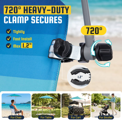 HoverShade Portable 360° Adjustable Clip-on Umbrella