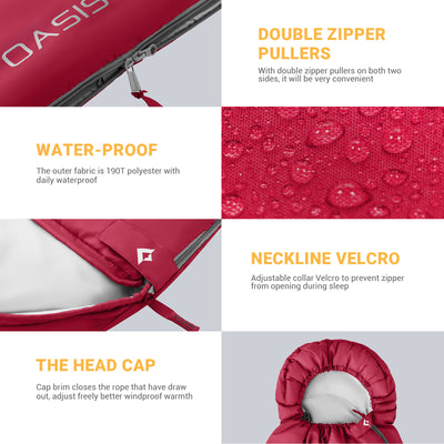 KingCamp 44°F Oasis 250 Sleeping Bag