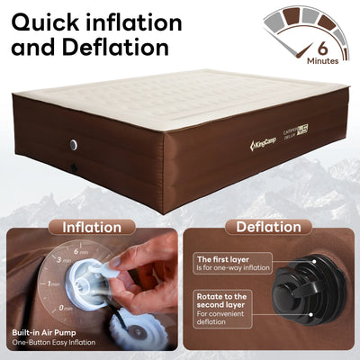 KingCamp CAMPER DELUX 45 Queen Air Mattress With Built-In Pump