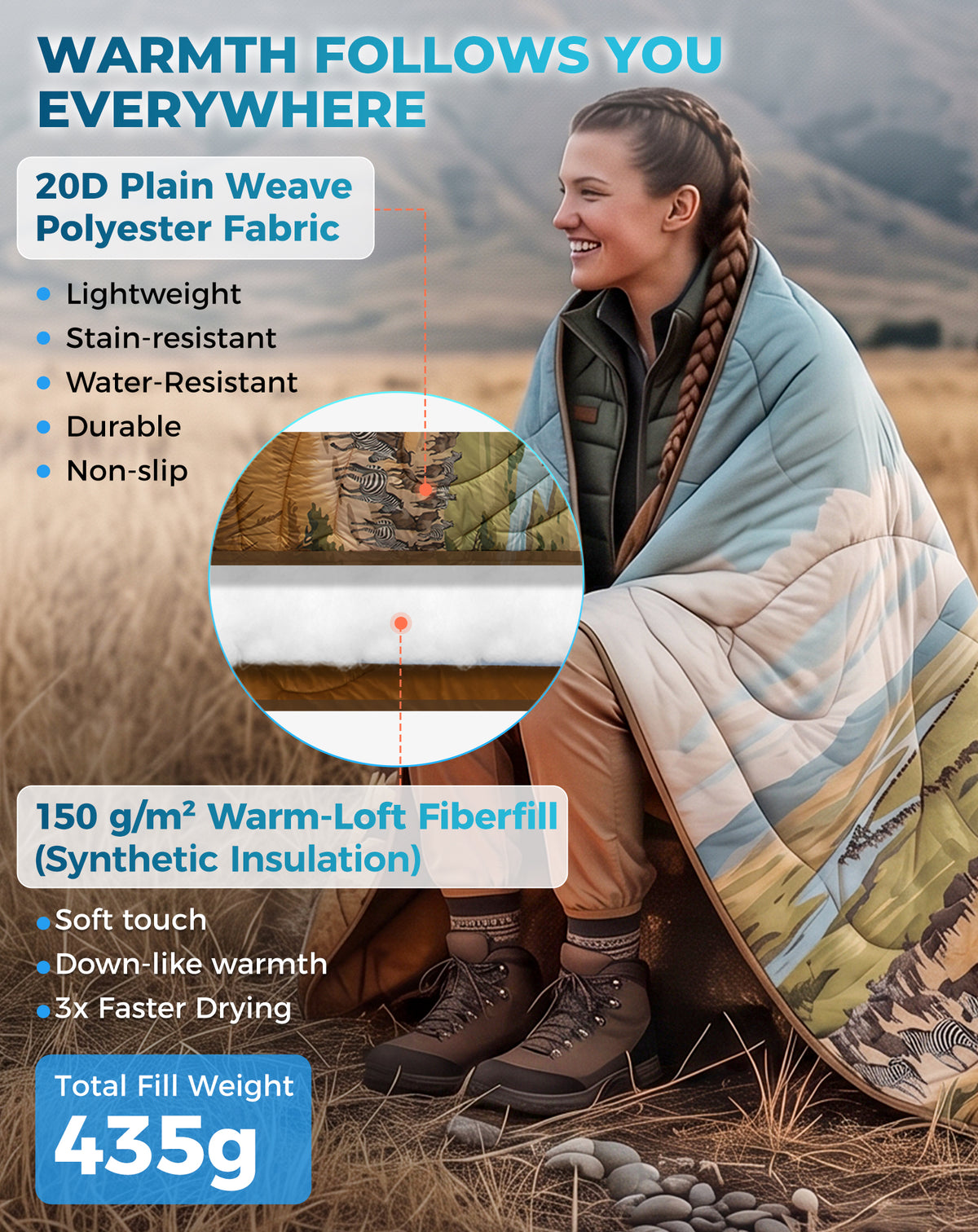KingCamp SMART 150 XL Lightweight Camping Blanket – Prism / Canoe / Savan