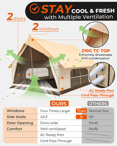 KingCamp MOUNTAIN IN C5 Cabin Tent with Stove Jack