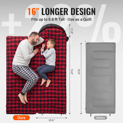 KingCamp Oasis C 450 Flannel Sleeping Bag