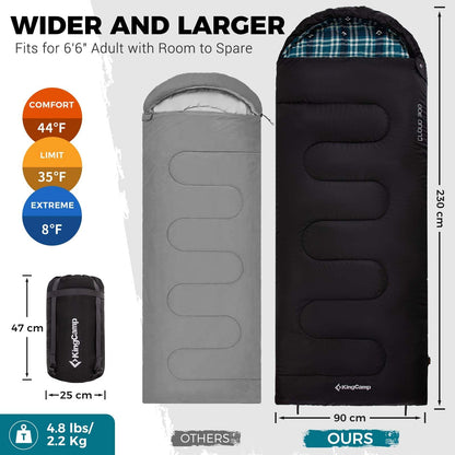 KingCamp Flannel Liner 3 Season Sleeping Bags