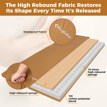 tent sponge KingCamp Memory Foam Camping Mattress Camping Sleeping Pad BMX bikes IKEA 365+ Vorratsbehälter mit Größe:87 cm Saponified Oils of Coconut