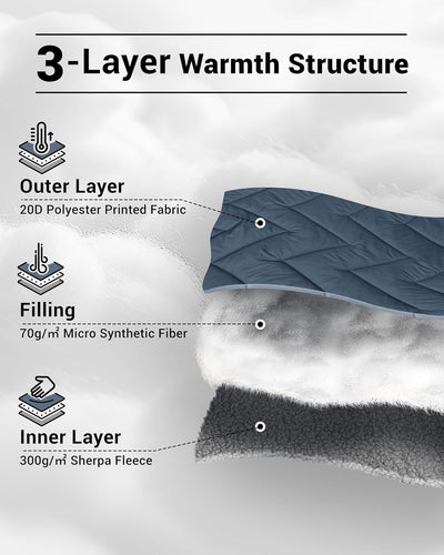 KingCamp Solid Sherpa Fleece Camping Blanket