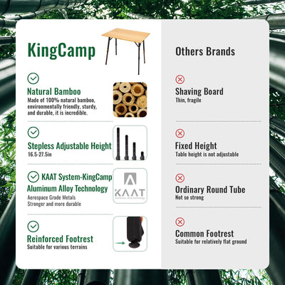 KingCamp BAMBOO Folding Camping Table Pro