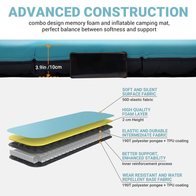 KingCamp Hybrid Foam Topper Inflatable Sleeping Pad