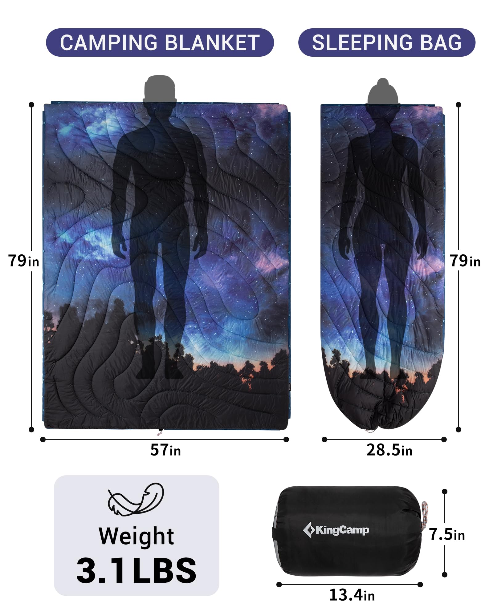 KingCamp Printed Sherpa Fleece Camping Blanket