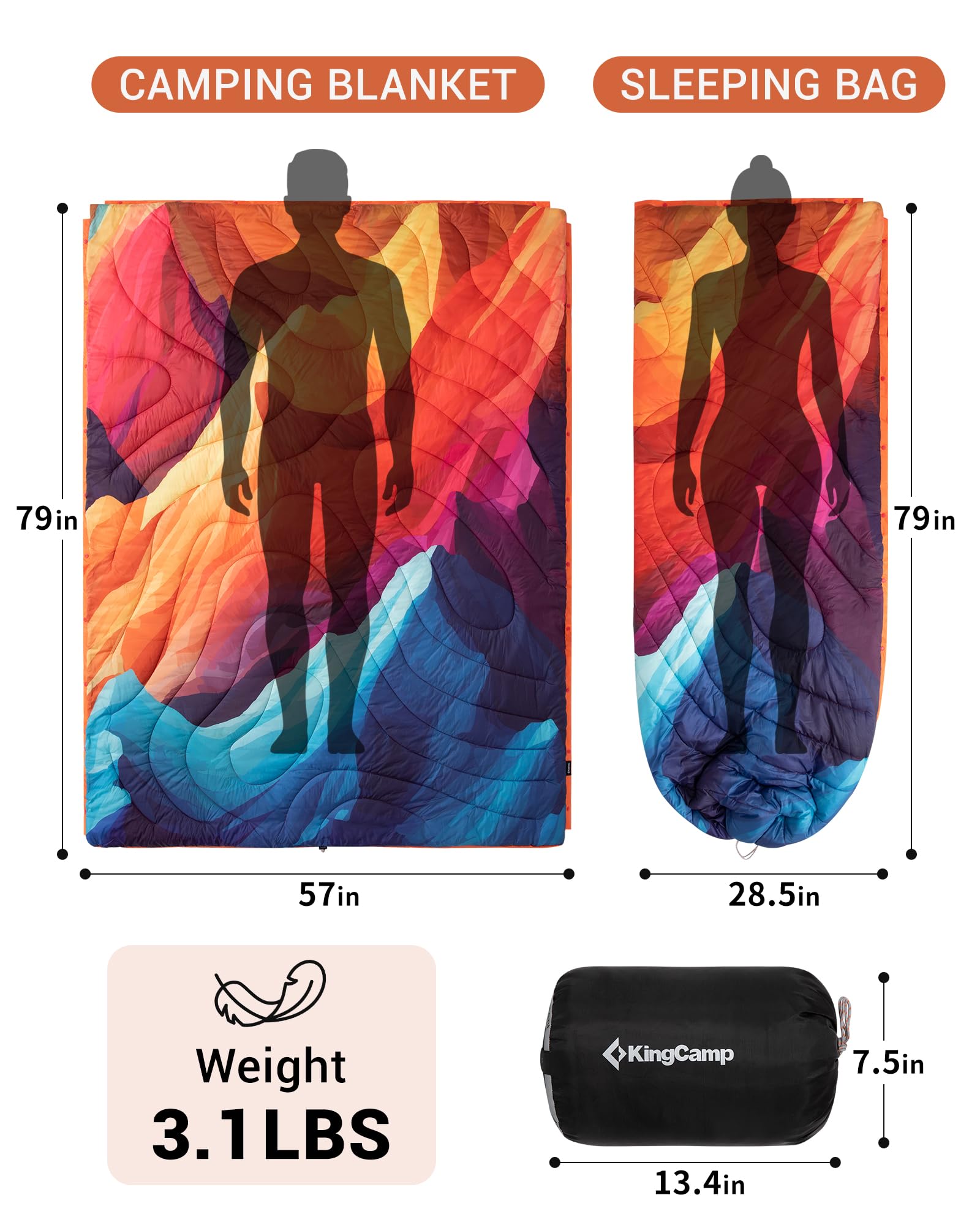 KingCamp Printed Sherpa Fleece Camping Blanket