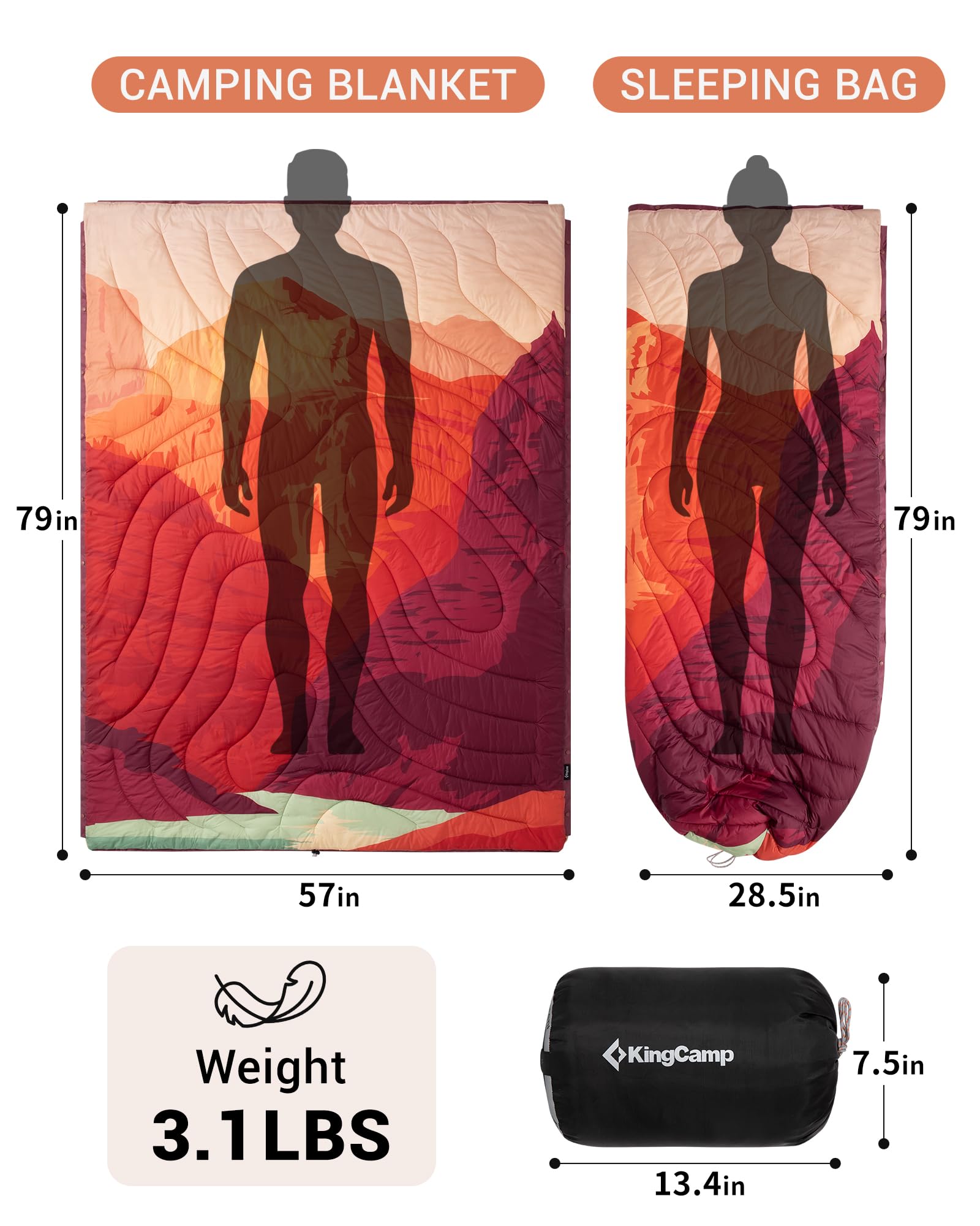 KingCamp Printed Sherpa Fleece Camping Blanket