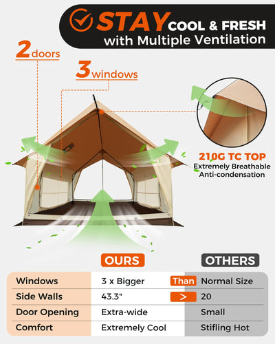 KingCamp MOUNTAIN IN C2 Cabin Tent with Stove Jack