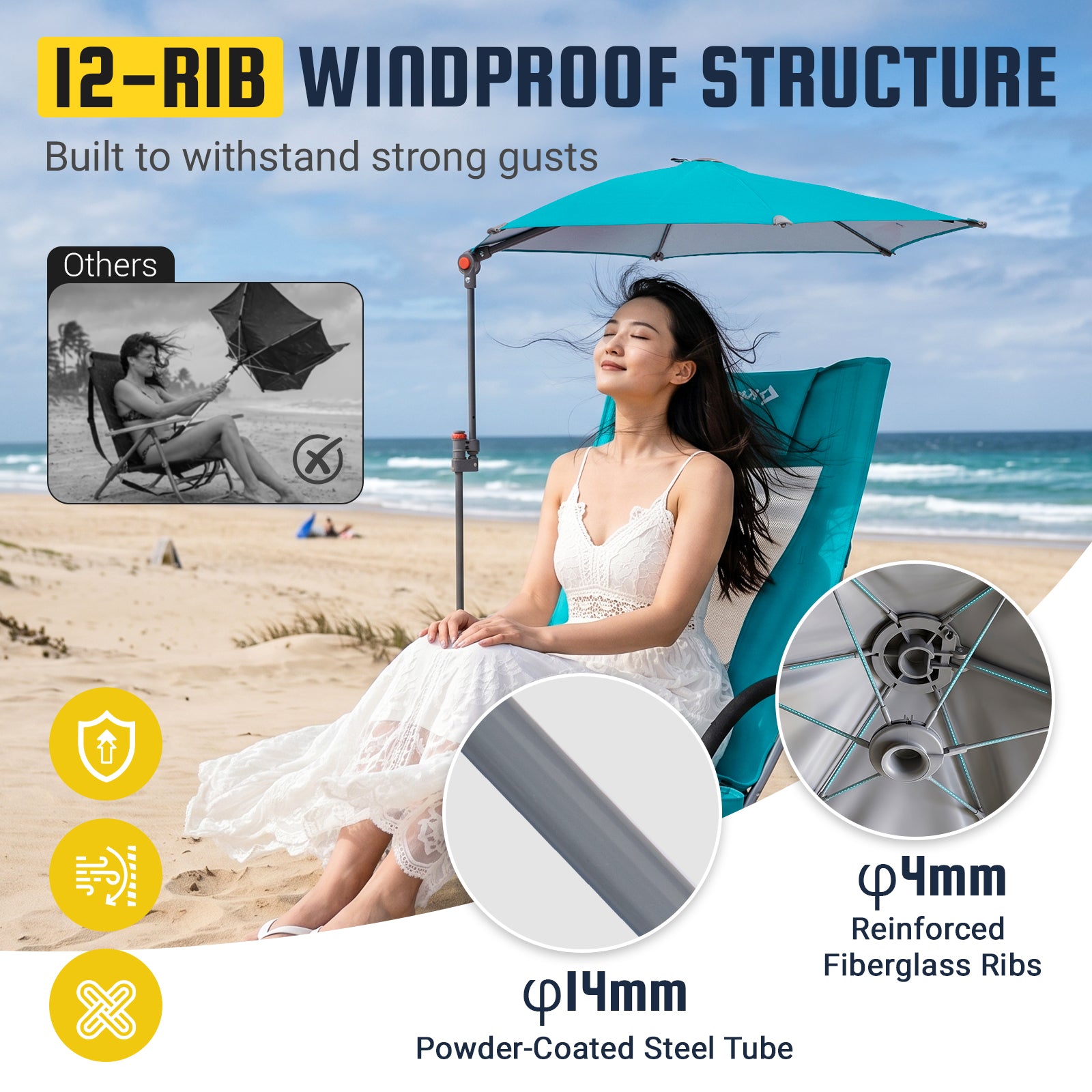 HoverShade Portable 360° Adjustable Clip-on Umbrella