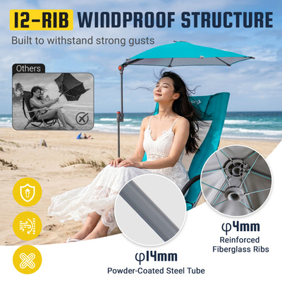 HoverShade Portable 360° Adjustable Clip-on Umbrella
