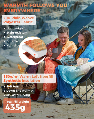 KingCamp BLANKET SMART 150 XL Lightweight Camping Blanket