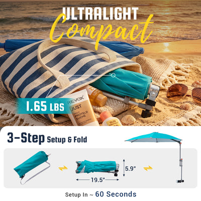 HoverShade Portable 360° Adjustable Clip-on Umbrella