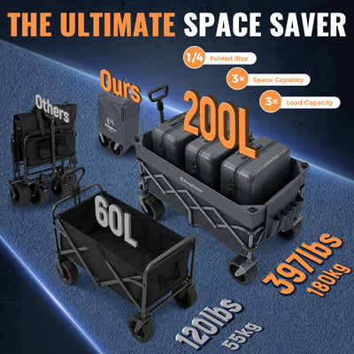 KingCamp 300L Mega Capacity Folding Wagon Cart