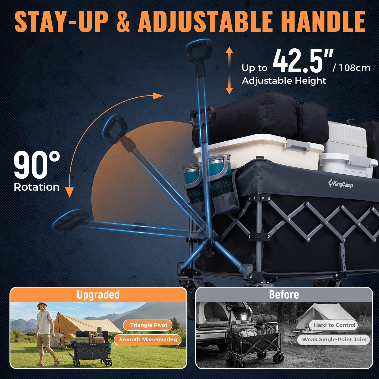 KingCamp 300L Mega Capacity Folding Wagon Cart