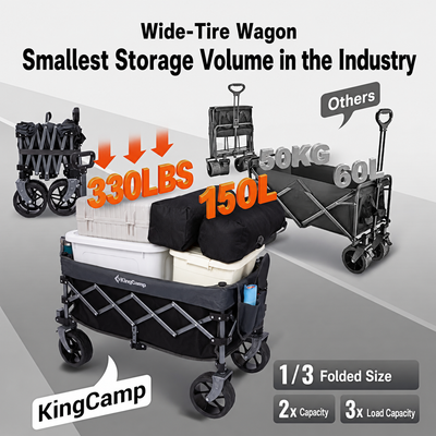 KingCamp 110L Compact Folding Wagon Cart