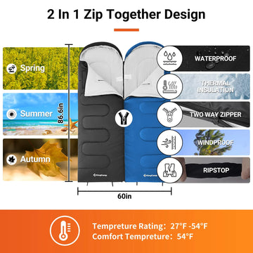 EverSnug Couverture de camping imperméable Sherpa - Très épaisse et