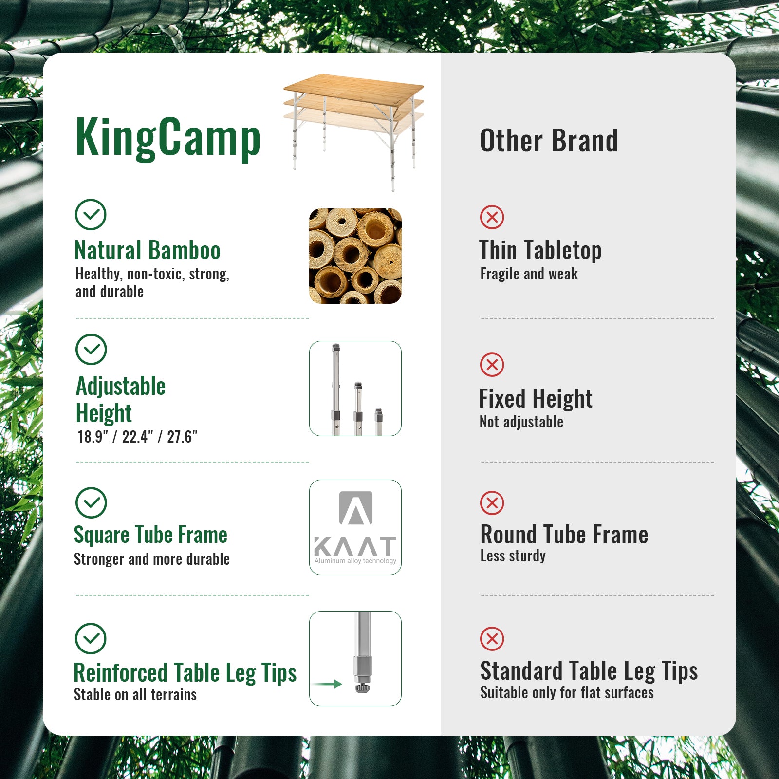 KingCamp 6-Person Bamboo Folding Table | Adjustable Height 47