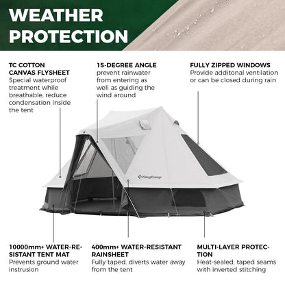 KingCamp Khan Villa 4-Season 4-6 Person Bell Tent