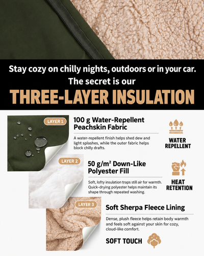 KingCamp Versatile 4-in-1 Lambswool Blanket