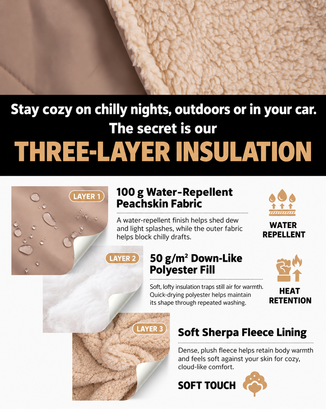 KingCamp Versatile 4-in-1 Lambswool Blanket