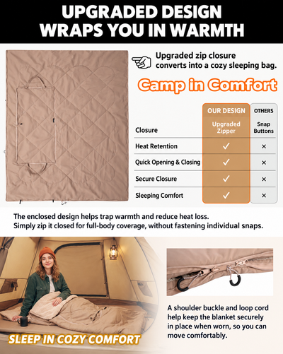 KingCamp Versatile 4-in-1 Lambswool Blanket