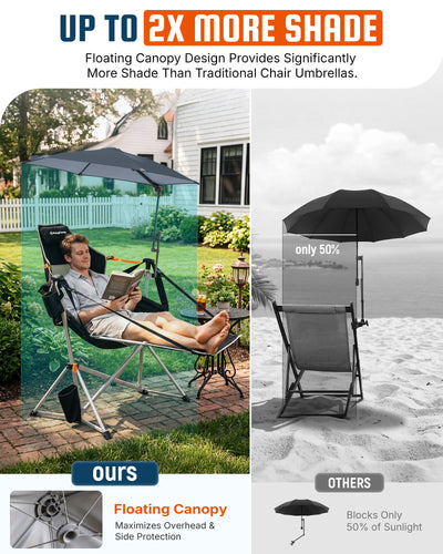 KingCamp Orchid C20 Hammock Chair with Footrest & HoverShade Clip-On Umbrella Bundle