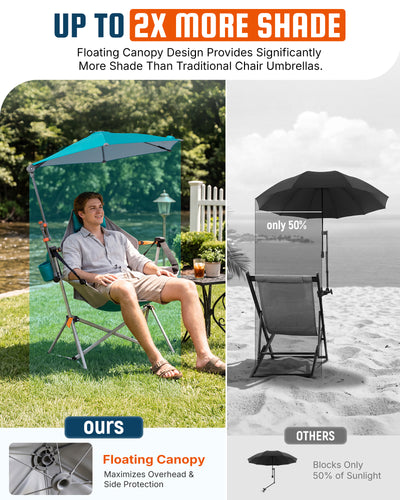 KingCamp Orchid C20 Hammock Chair with Footrest & HoverShade Clip-On Umbrella Bundle