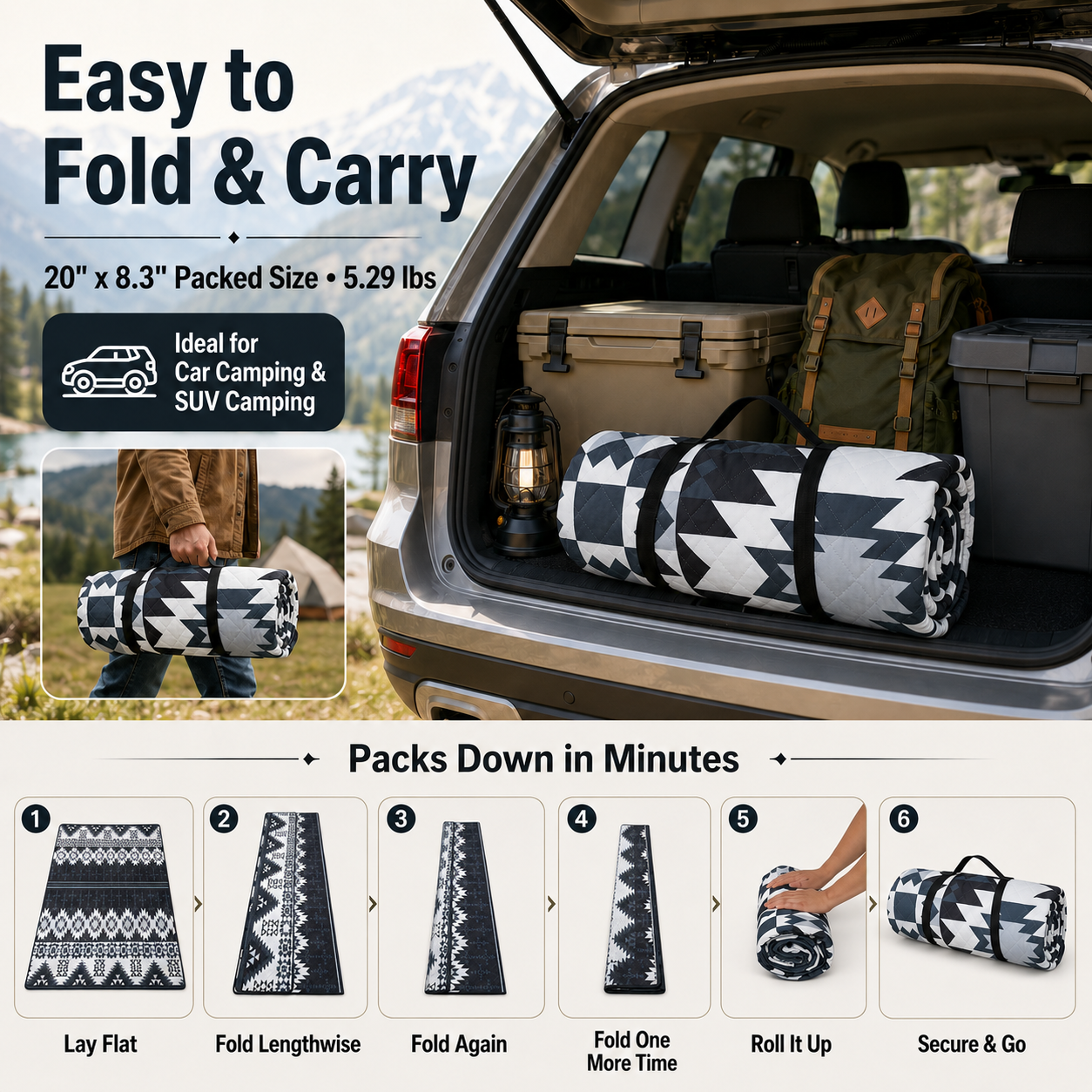 KingCamp ISIAY MAX 2.8 Extra-Large Waterproof Camping Tent Mat - Aztec Pattern