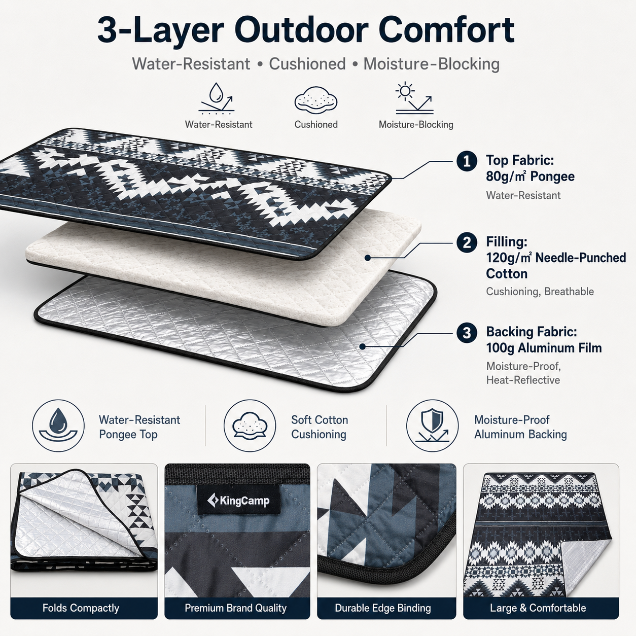 KingCamp ISIAY MAX 2.8 Extra-Large Waterproof Camping Tent Mat - Aztec Pattern