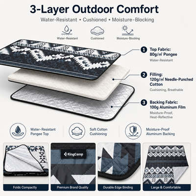 KingCamp ISIAY MAX 2.8 Extra-Large Waterproof Camping Tent Mat - Aztec Pattern