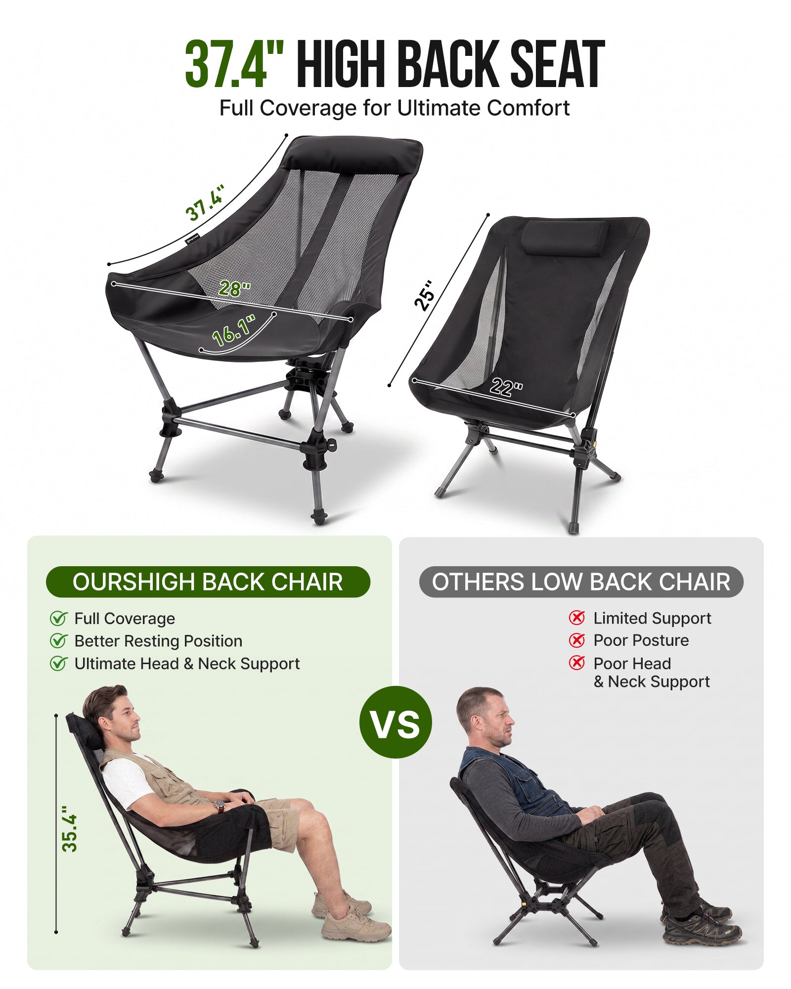 KingCamp Lightweight High Back Camping Chair