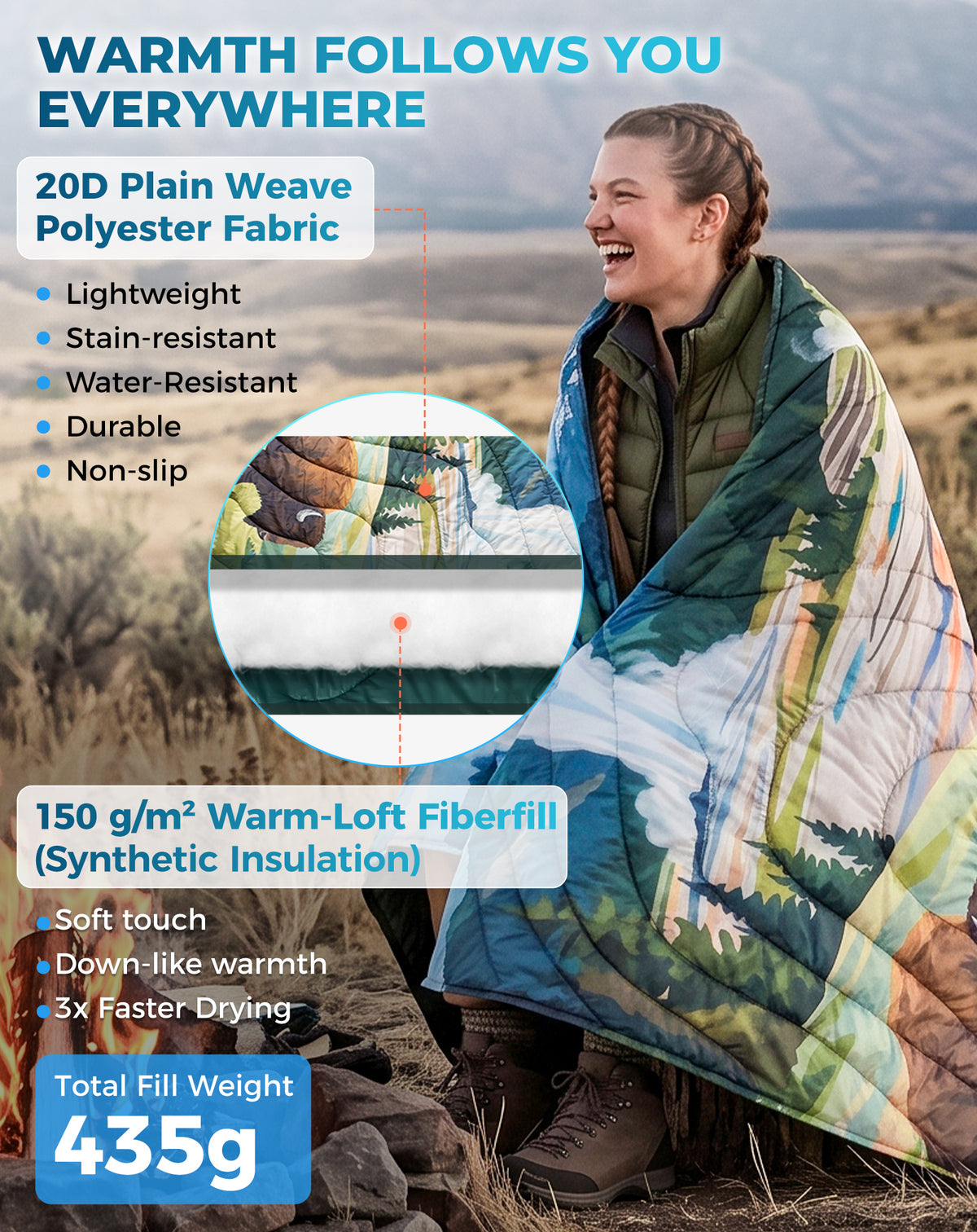 KingCamp SMART 150 XL Lightweight Camping Blanket – Prism / Canoe / Savan
