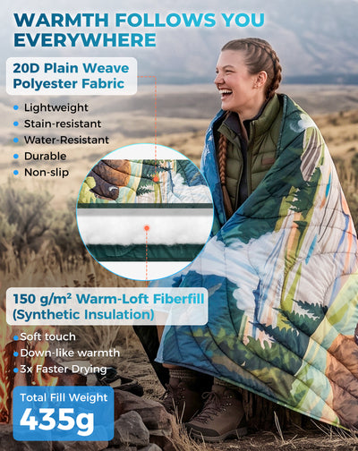 KingCamp SMART 150 XL Lightweight Camping Blanket – Prism / Canoe / Savan