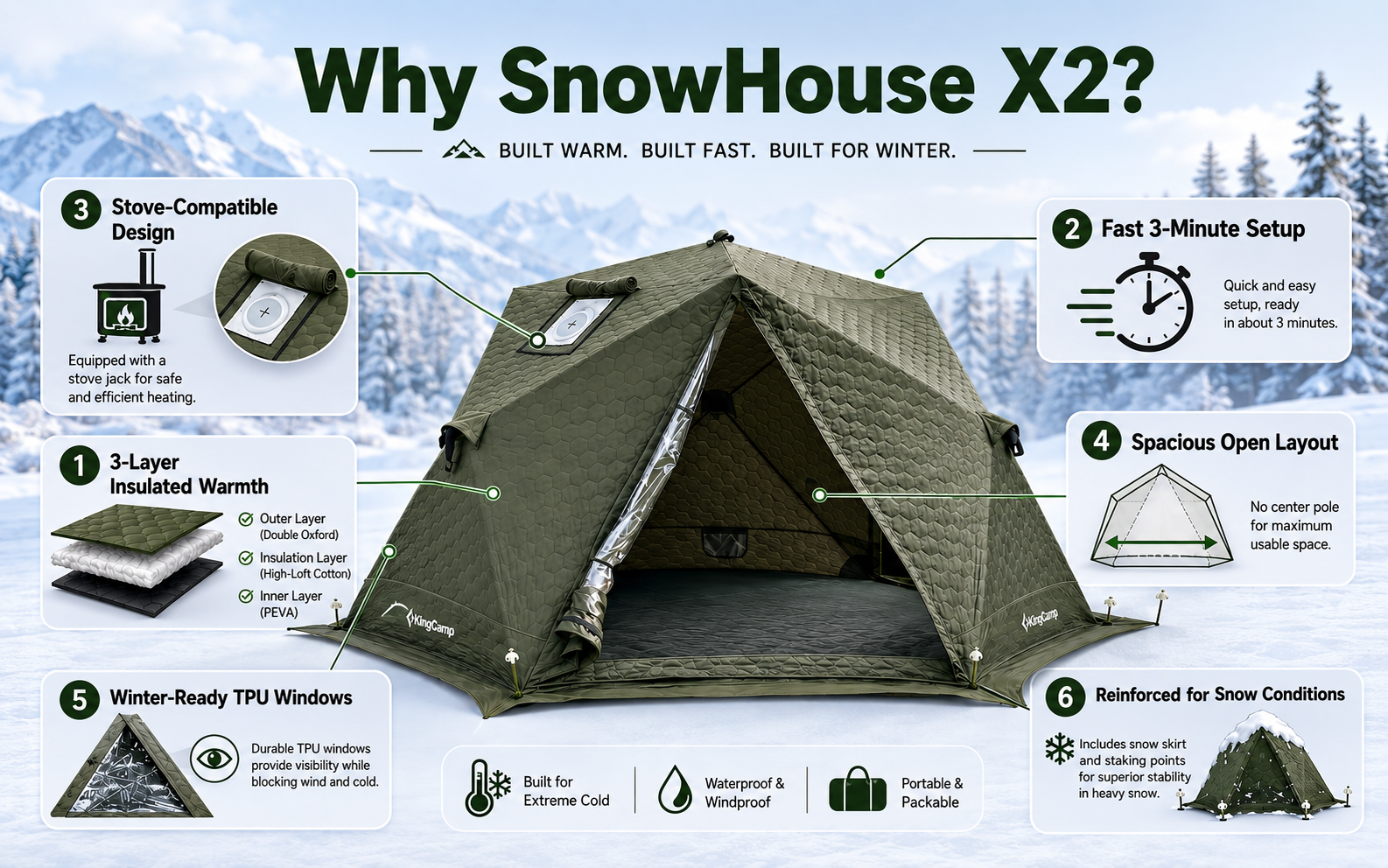 KingCamp Snowhouse X2 Insulated Instant Tent with Stove Jack