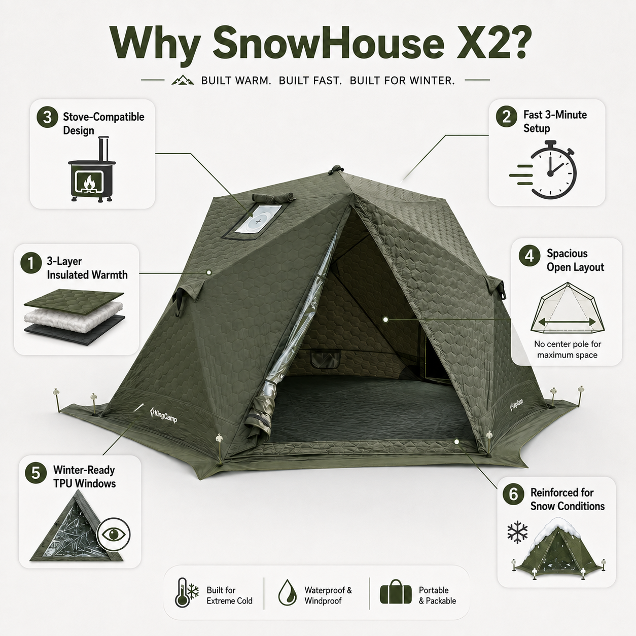 KingCamp Snowhouse X2 Insulated Instant Tent with Stove Jack