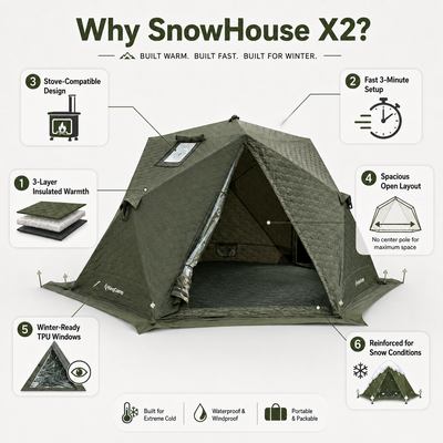 KingCamp Snowhouse X2 Insulated Instant Tent with Stove Jack