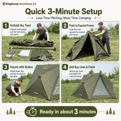 KingCamp Snowhouse X2 Insulated Instant Tent with Stove Jack