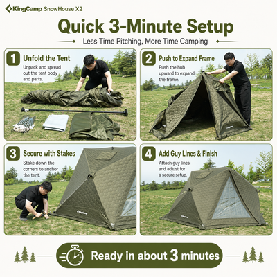 KingCamp Snowhouse X2 Insulated Instant Tent with Stove Jack