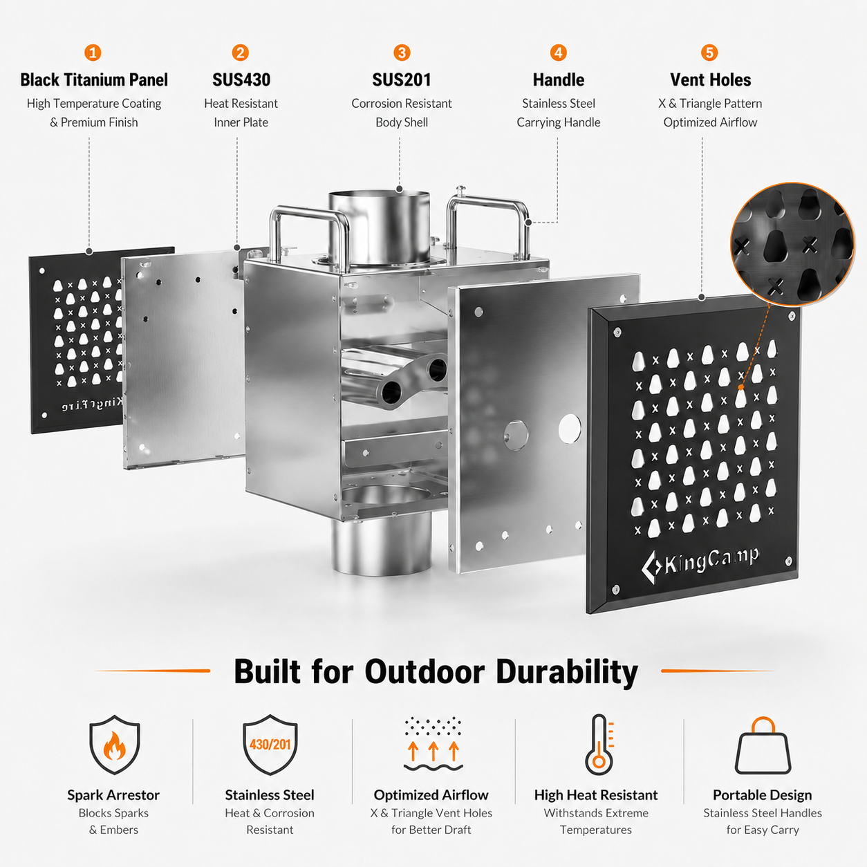 KingCamp Spark Arrestor for Tent Stove | 70mm Stainless Steel Spark Protector for Wood Stoves