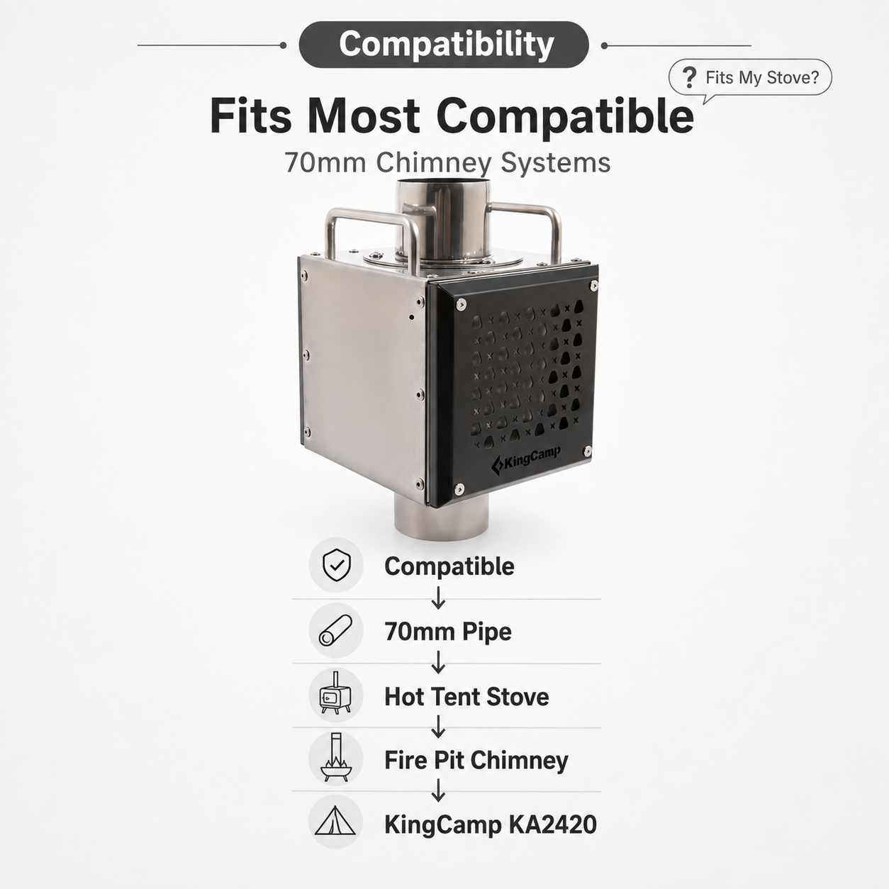 KingCamp Spark Arrestor for Tent Stove | 70mm Stainless Steel Spark Protector for Wood Stoves