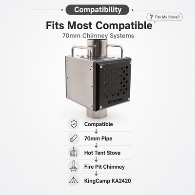 KingCamp Spark Arrestor for Tent Stove | 70mm Stainless Steel Spark Protector for Wood Stoves