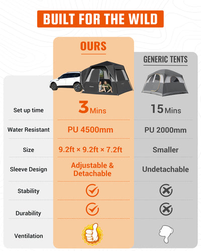 KingCamp BOUNDLESS X3 Car Camping Tent