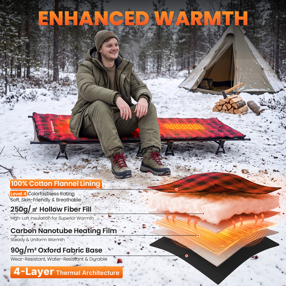 KingCamp CAMPCOZY 250 Heated Sleeping Bag Liner