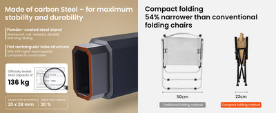 KingCamp GUAVA Padded High Back Folding Chair